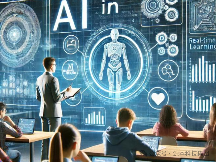 艾弗森贝博ballbet官网科技-本科生掌握大数据、云原生、AI-竞赛保研求职的“超车秘籍”来了！